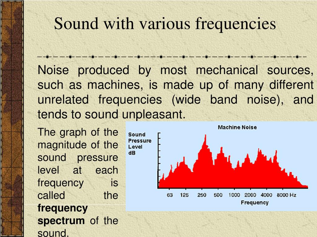 PPT FREQUENCY SPECTRUM OF A SOUND PowerPoint Presentation Free ppt-frequency-spectrum-of-a-sound-powerpoint-presentation-free