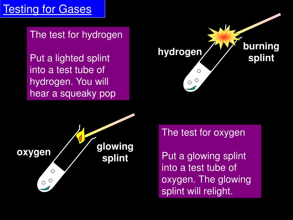 PPT - Testing for Gases PowerPoint Presentation, free download - ID:5760549