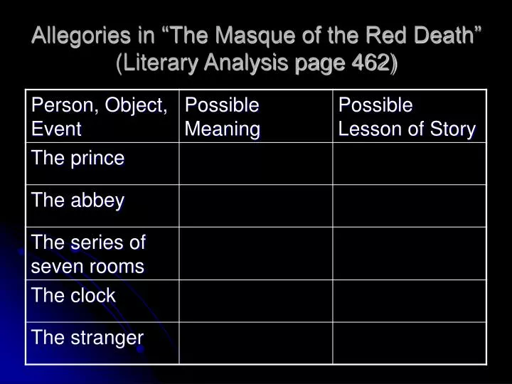 allegories in the masque of the red death literary analysis page 462 n.