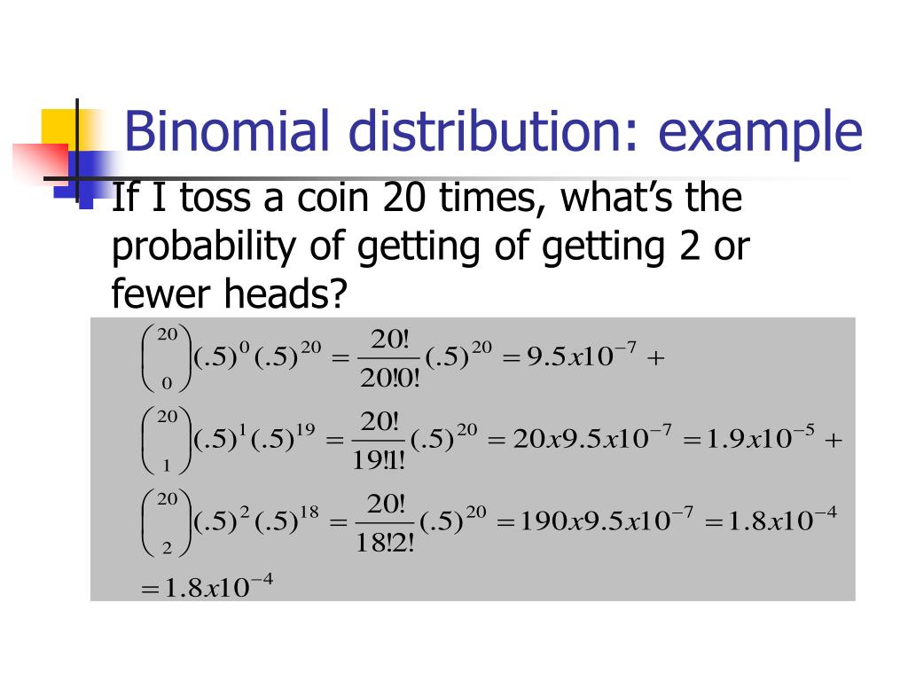 Example Of Binomial Probability Distribution