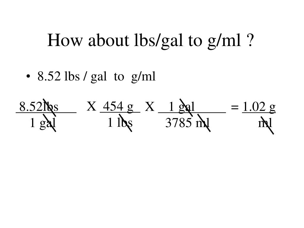 1 Gallon Equals How Many Lbs