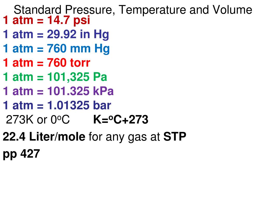 14.7 psi to kpa