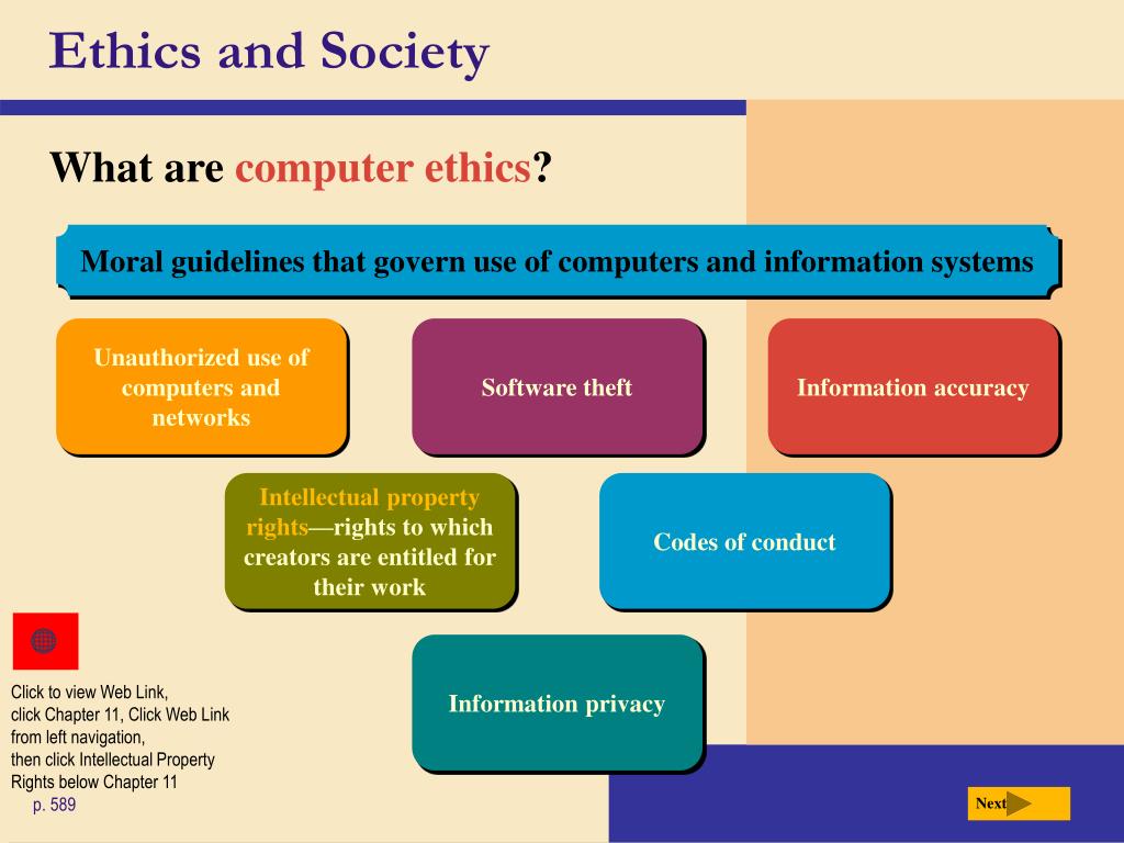 Society m. Computer Ethics. What is Ethics. What is Business Ethics?. Computer Ethics importance.