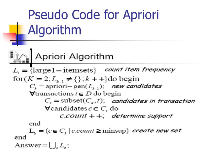 PPT - Apriori Algorithm Review for Finals. PowerPoint Presentation - ID ...