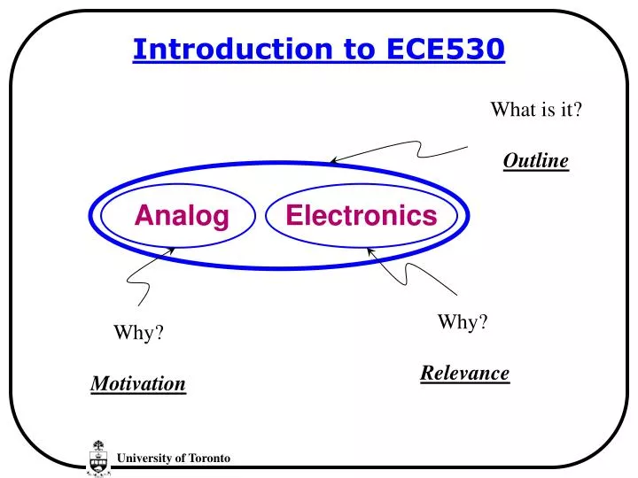 introduction to ece530 n.