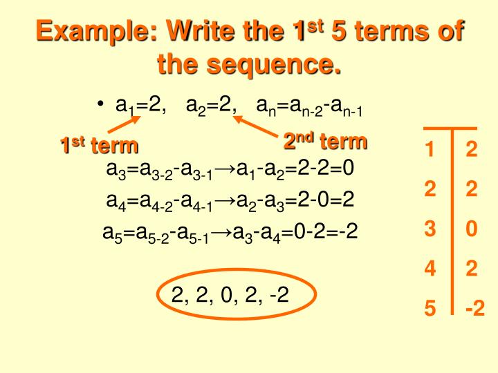 PPT - 7 .5 Use Recursive Rules with Sequences and Functions PowerPoint ...
