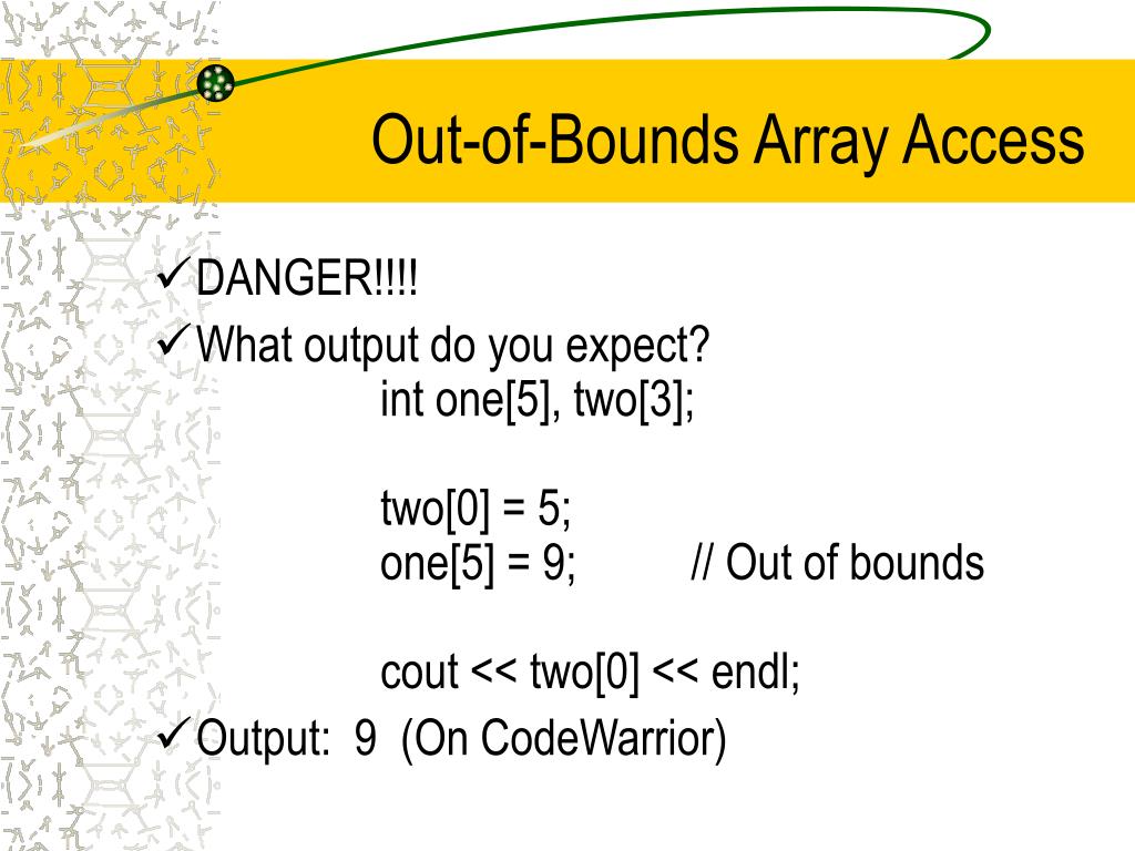 Out of bounds for length java