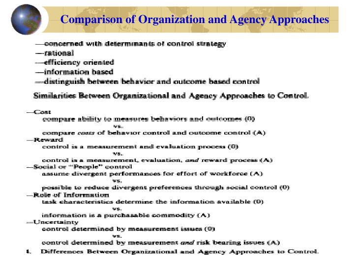 agency theory and accounting choice Morris r d 1987 signalling agency theory and accounting policy choice from bcom 127 at university of nairobi. agency theory and accounting choice Morris r d 1987 signalling agency theory and accounting policy choice from bcom 127 at university of nairobi.
