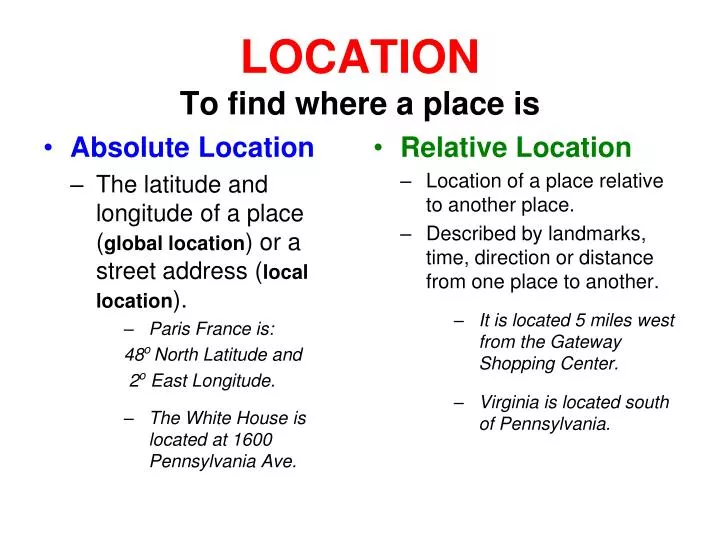 location to find where a place is n.