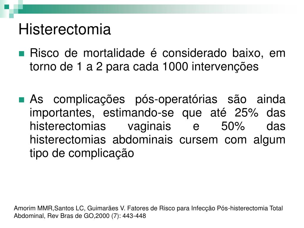 tipos de histerectomia 1 2 3