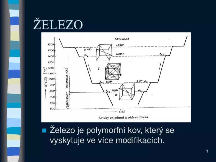 PPT - ŽELEZO PowerPoint Presentation, free download - ID:5764814