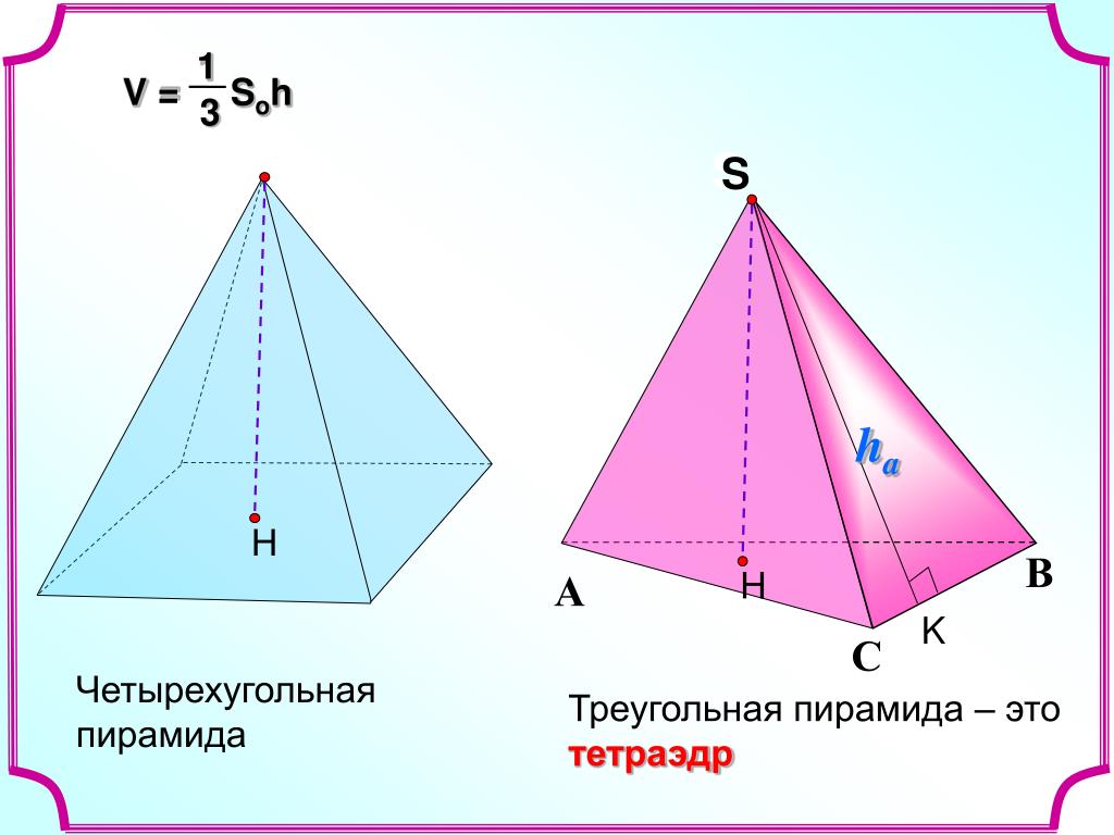 Четырех угольная пирамида. Правильная четырехугольная пирамида. Правильная четырехугольная пирамида формулы. Треугольная пирамида. Треугольная и четырехугольная пирамида.