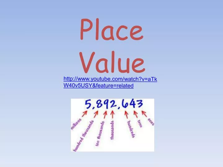 place value n.