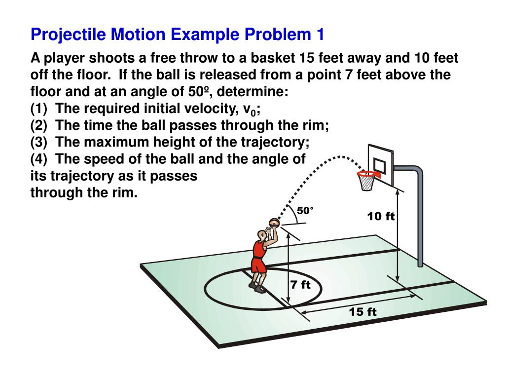 projectile motion solved problems