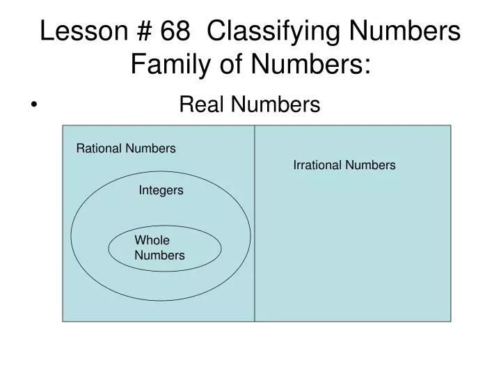 lesson 68 classifying numbers family of numbers n.