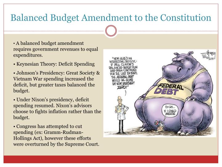 government spending deficits and keynesian economics essay Keynesian economic theory states that budget deficits and the economic growth essay thus government spending in excess of government. government spending deficits and keynesian economics essay Keynesian economic theory states that budget deficits and the economic growth essay thus government spending in excess of government.