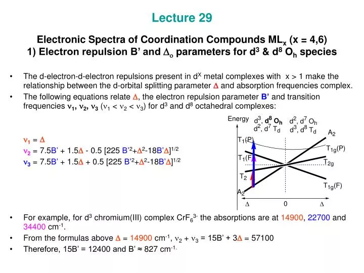 PPT - 2) Tanabe-Sugano diagrams. d 2 octahedral complexes PowerPoint  Presentation - ID:5766024