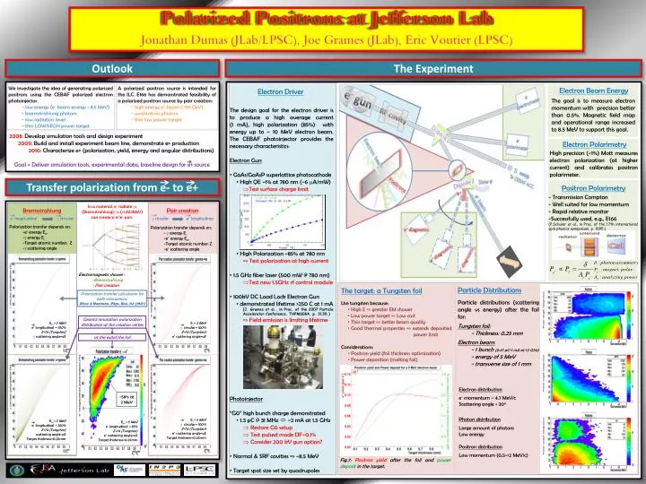 slide1 n.