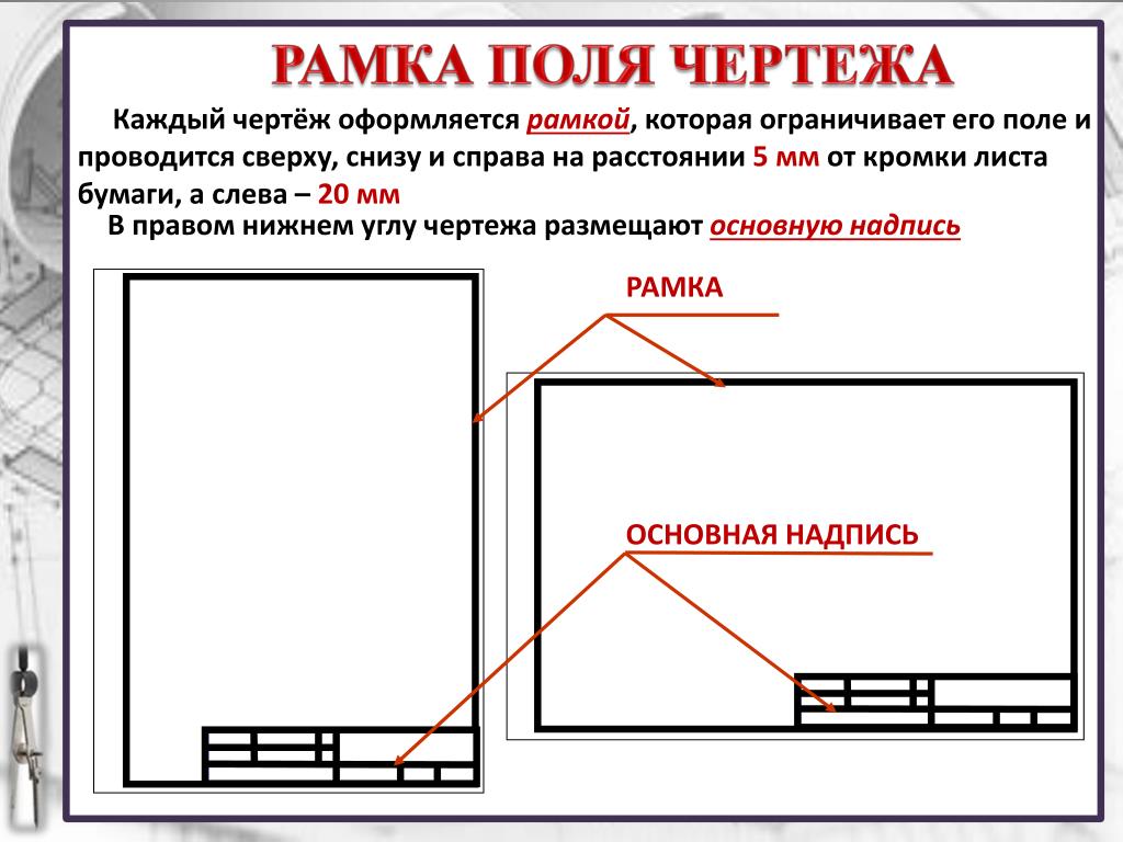 Как делать рамку на чертеже