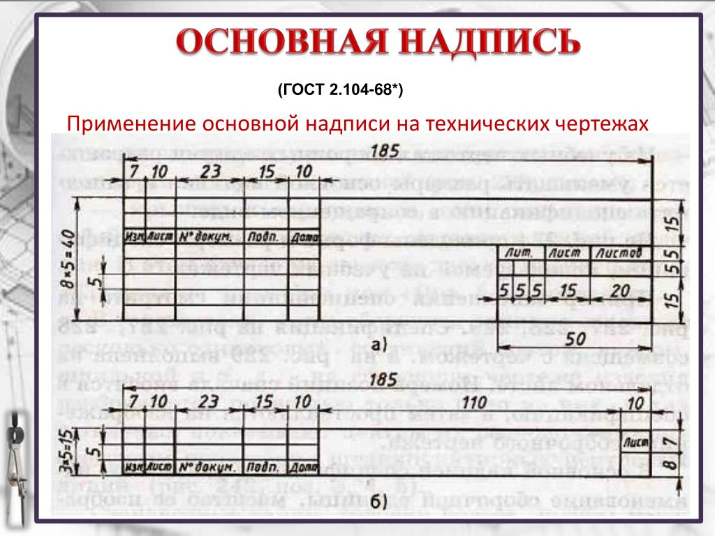 Форматы чертежей основная надпись. Размеры основной надписи на чертеже а3. Основная надпись по ГОСТ 2.104-68. Основная надпись чертежа а4 горизонтальная. Рамку чертежа а3 основная надпись штамп.