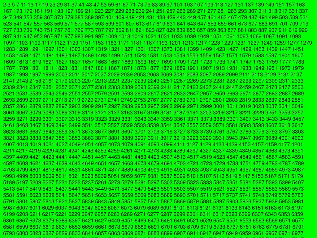Prime Number Chart To 1000