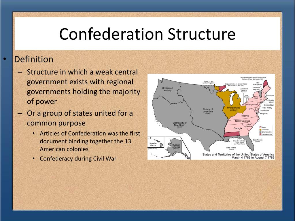 articles of confederation weak central government