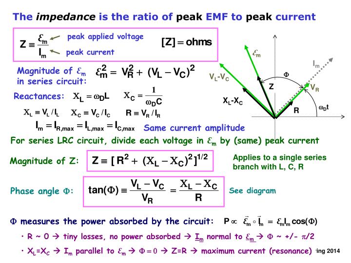 Resonant Amplitude And Phase Response In A Driven Rlc Tankcircuit