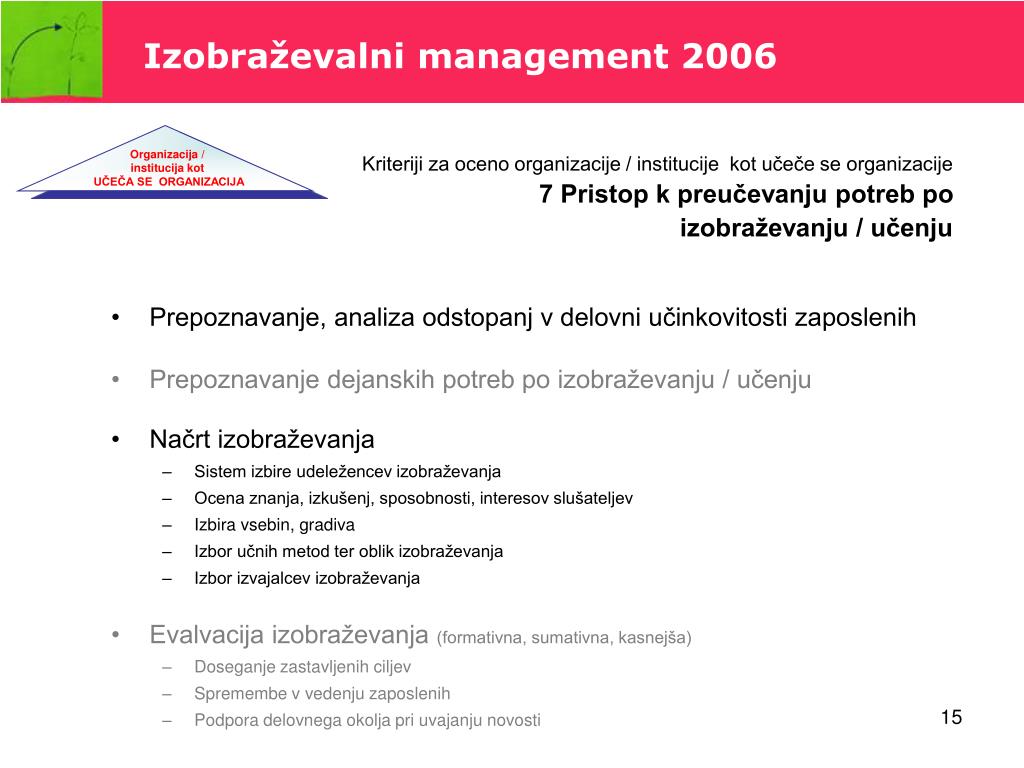 PPT - Klinični center Ljubljana kot učeča se organizacija PowerPoint  Presentation - ID:5768945