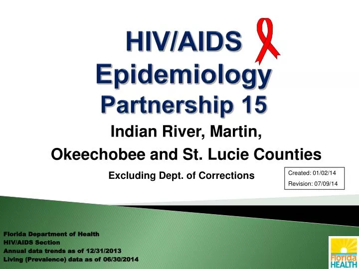hiv aids epidemiology partnership 15 n.