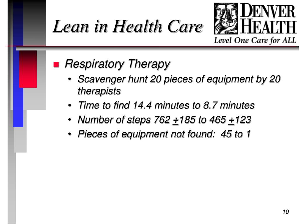 Lean healthcare from a change management perspective caresource ohio provider forms