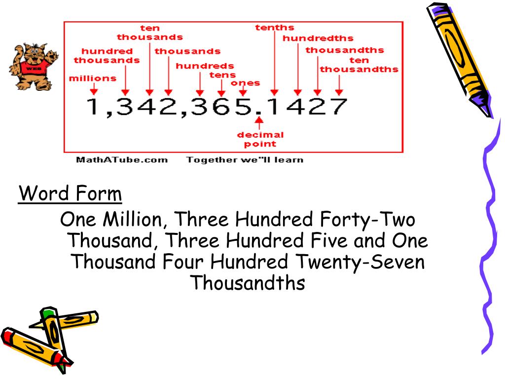 Module 1 Place Value Review - ppt download