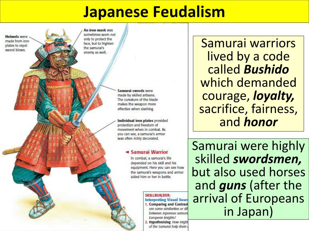 feudal japan presentation