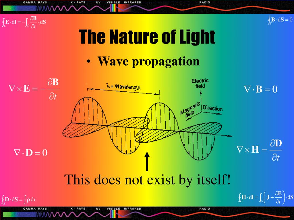 does light travel in waves