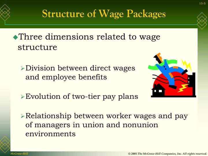 union role in wages and salary The powerpoint ppt presentation: union role in wage and salary administration is the property of its rightful owner. union role in wages and salary The powerpoint ppt presentation: union role in wage and salary administration is the property of its rightful owner.