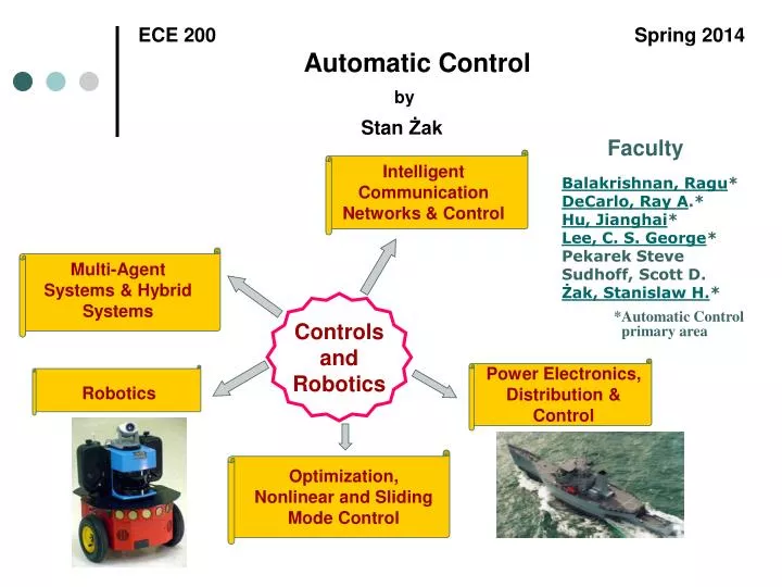 ece 200 spring 2014 automatic control by stan ak n.