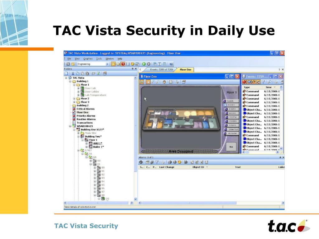 PPT - TAC Vista Security PowerPoint Presentation, free download - ID:5770934