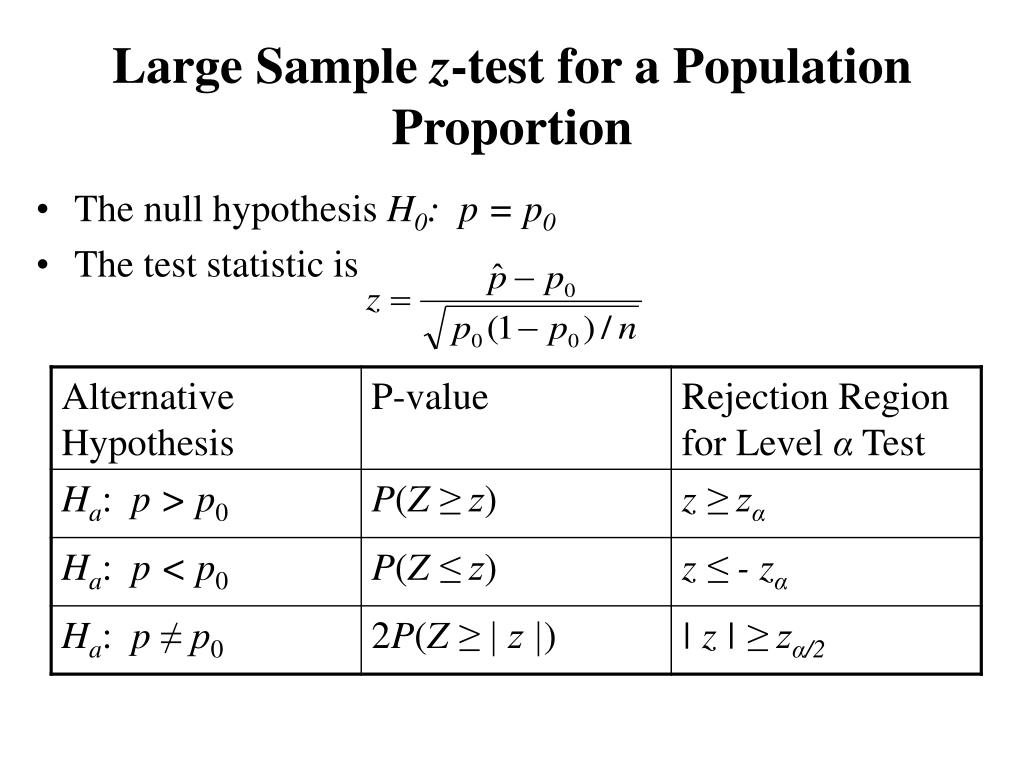 large sample hypothesis test population proportion