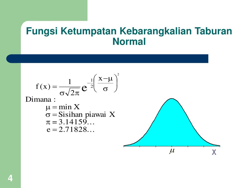 PPT - Taburan Normal PowerPoint Presentation, free ...