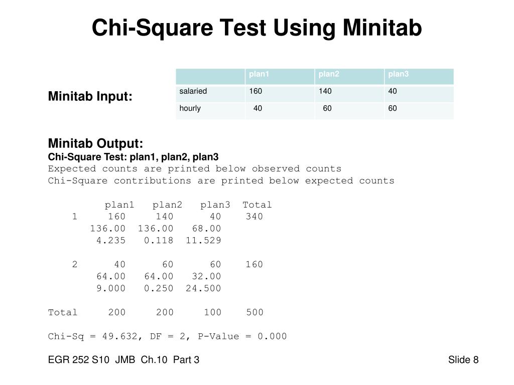 b1 hypothesis test calculator b1 hypothesis test calculator