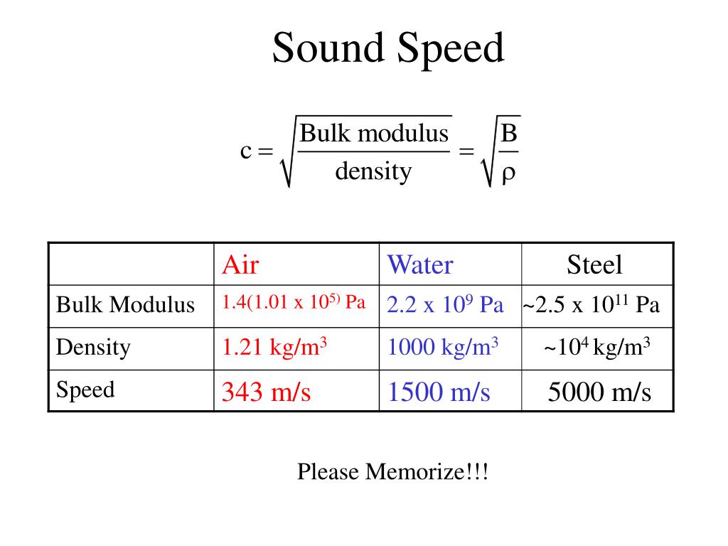 speed of sound per second