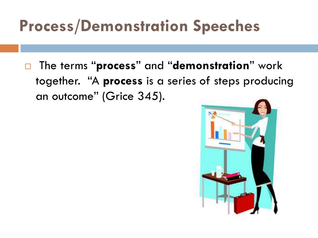 juggling demonstration speech central idea juggling demonstration speech central idea