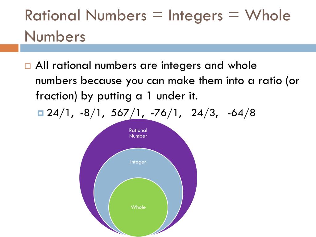 rational-and-irrational-numbers-definition-examples