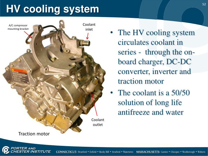 PPT - Battery Electric Vehicles PowerPoint Presentation - ID:5772895