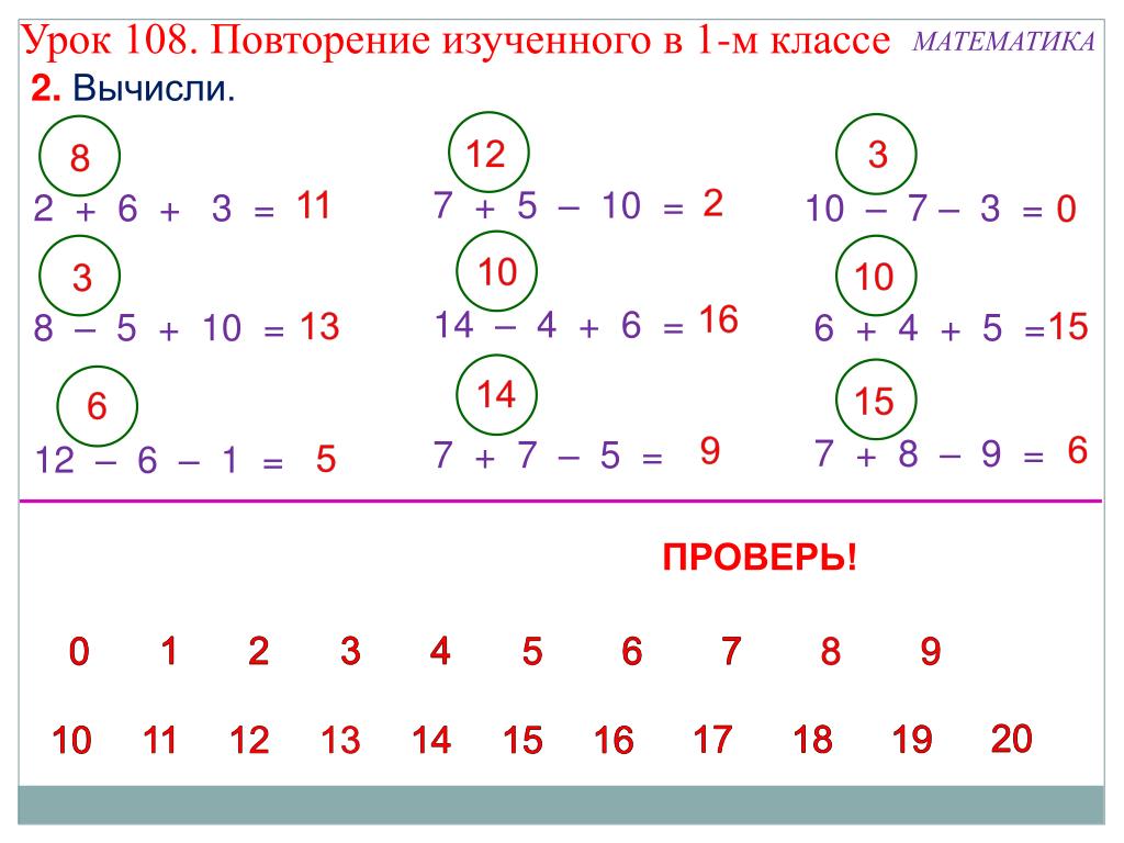 Повторение математике 2 класс школа россии