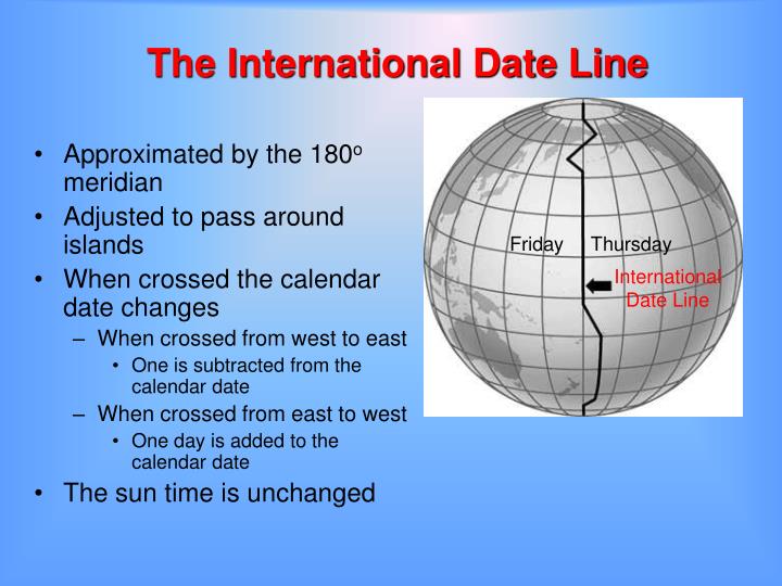 PPT - Latitude PowerPoint Presentation - ID:5773897