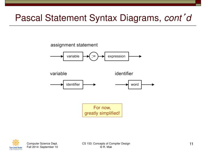 PPT - CS 153: Concepts of Compiler Design September 10 Class Meeting ...