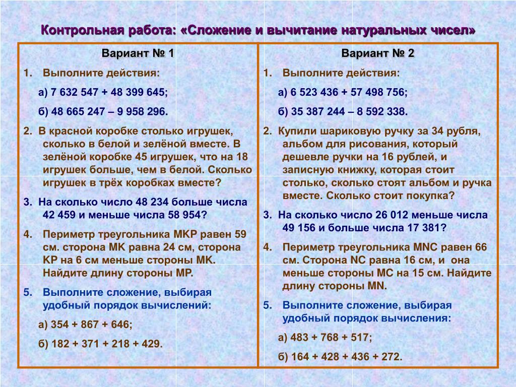 Разность натуральных чисел. Вычитание натуральных чисел 5 класс. Кр 5 класс сложение и вычитание натуральных чисел. Вычитание натуральных чисел контрольная работа. Сравнение натуральных чисел самостоятельная работа.