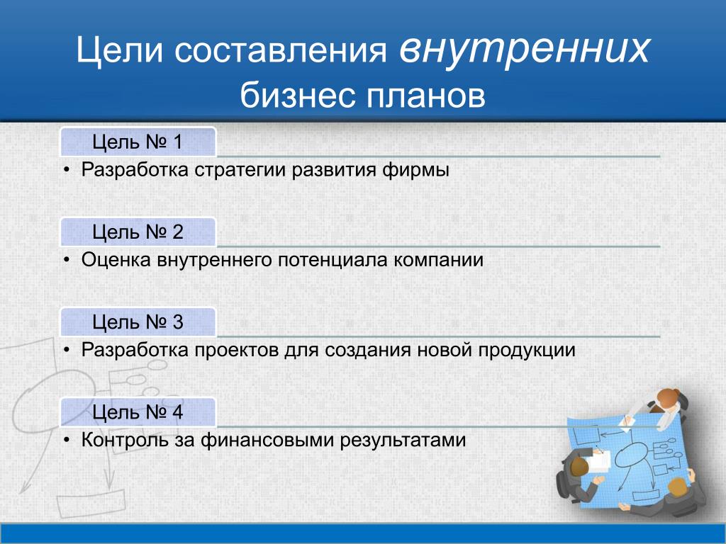По целям разработка бизнес плана предназначена для