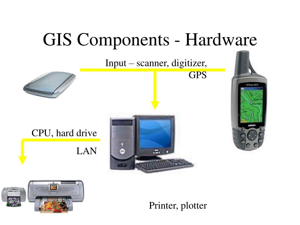 Gis Hardware Examples at Clarence Kimberling blog