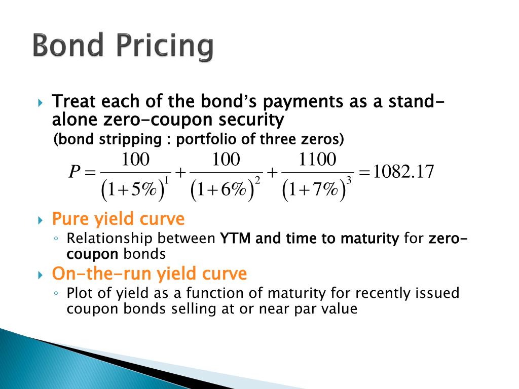 Bond prices